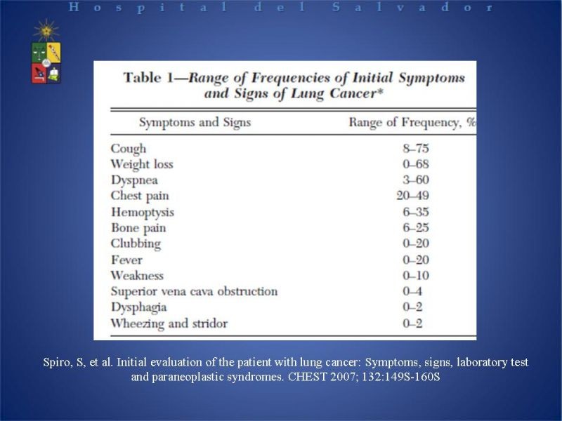 Diapositiva 6 de Cáncer Pulmonar