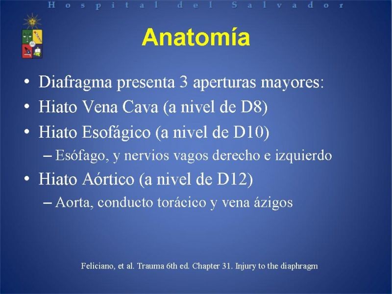 Diapositiva 5 de Hernia Hiatal