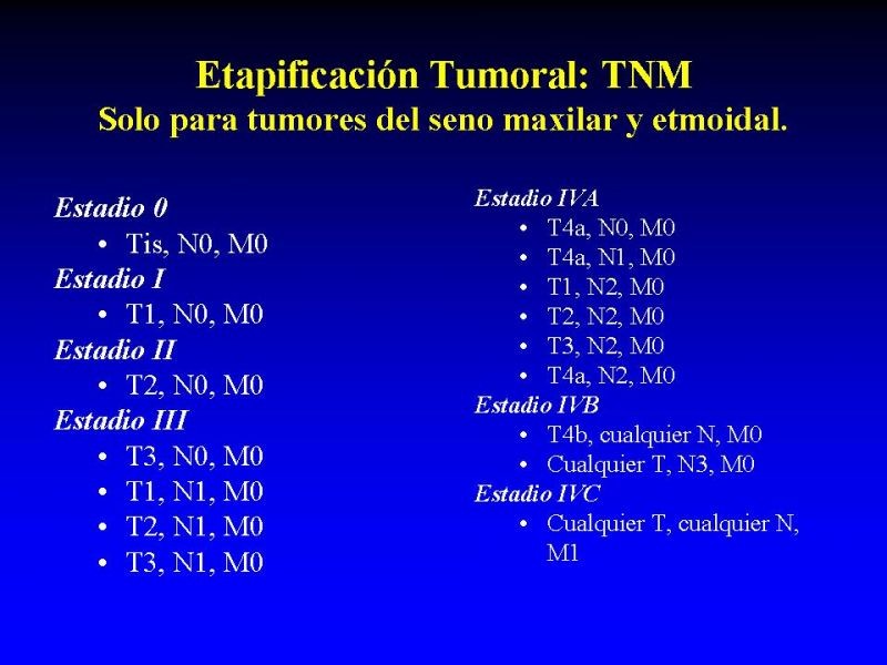 Diapositiva 21 de Tumores de Senos Paranasales
