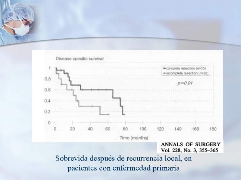 Diapositiva 21 de Sarcomas Retroperitoneales