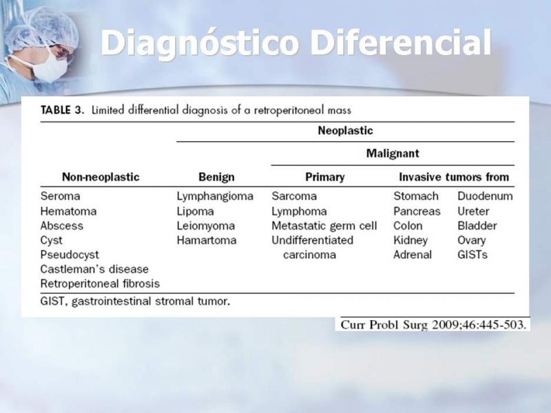Diapositiva 10 de Sarcomas Retroperitoneales