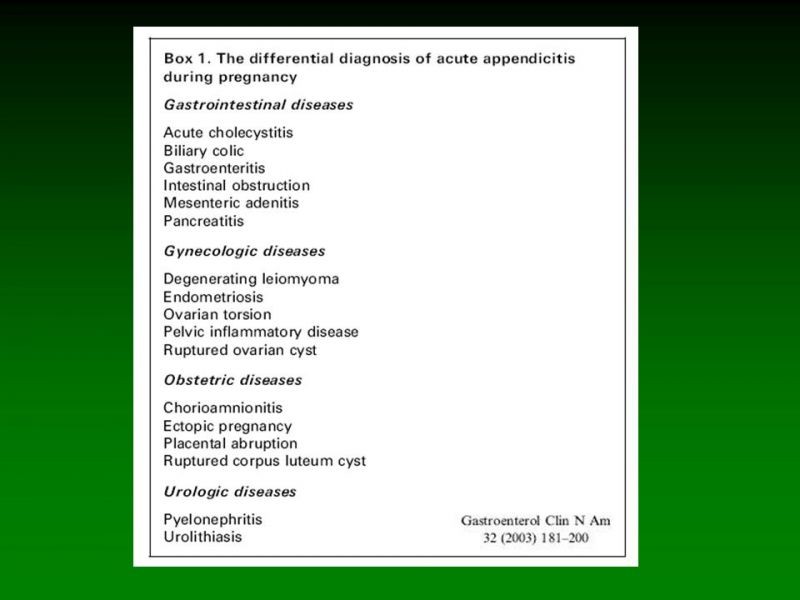 Diapositiva 3 de Apendicitis Aguda y Embarazo