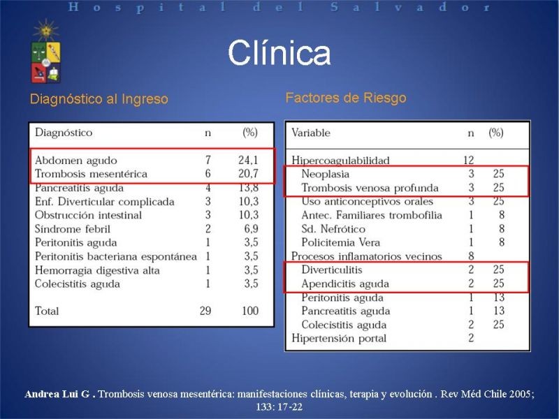 Diapositiva 7 de Trombosis Venosa Mesentérica