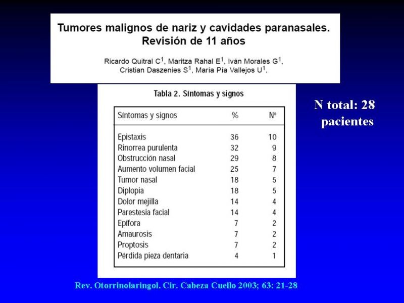 Diapositiva 4 de Tumores de Senos Paranasales