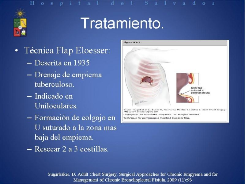 Diapositiva 22 de Empiema Pleural: Paraneumónico, posquirúrgico y post resección pulmonar. Tratamiento quirúrgico.