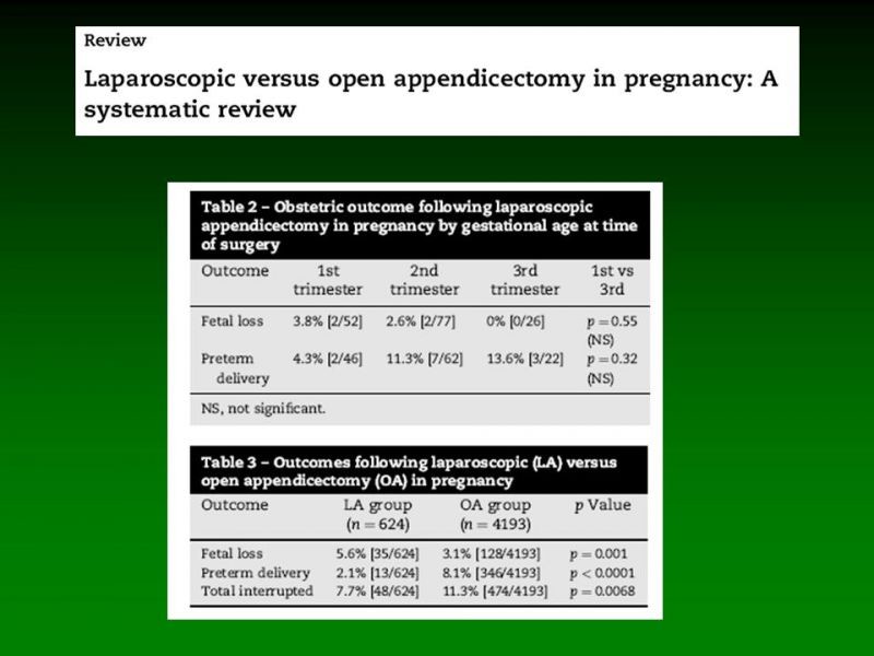 Diapositiva 18 de Apendicitis Aguda y Embarazo