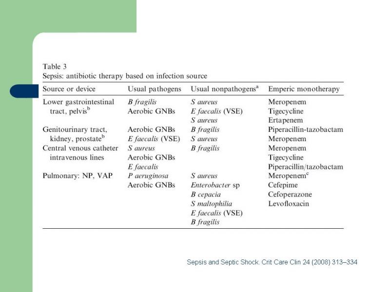 Diapositiva 21 de SEPSIS Y CVC