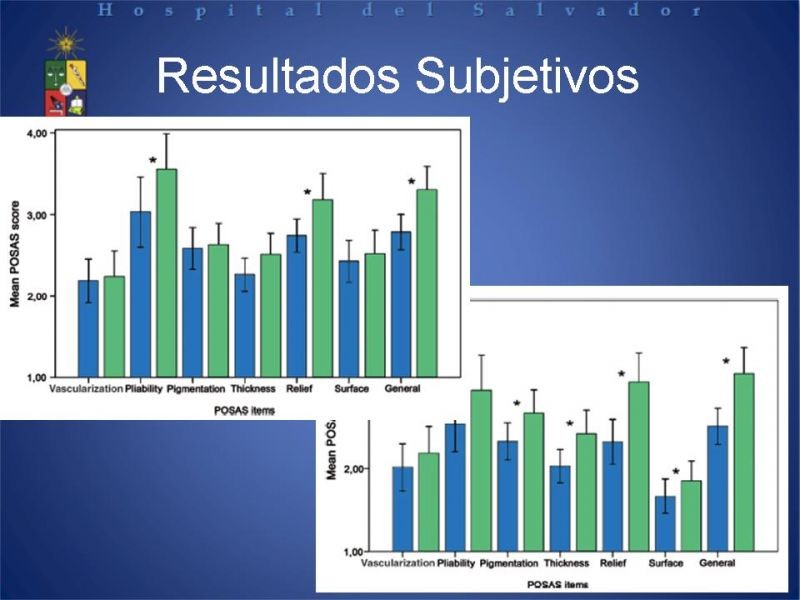 Diapositiva 27 de Sustitutos Dérmicos
