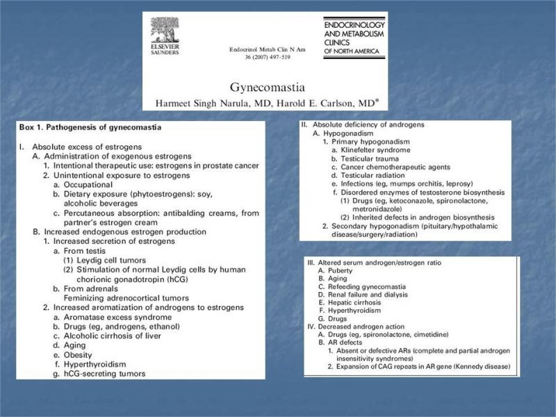 Diapositiva 4 de Ginecomastia