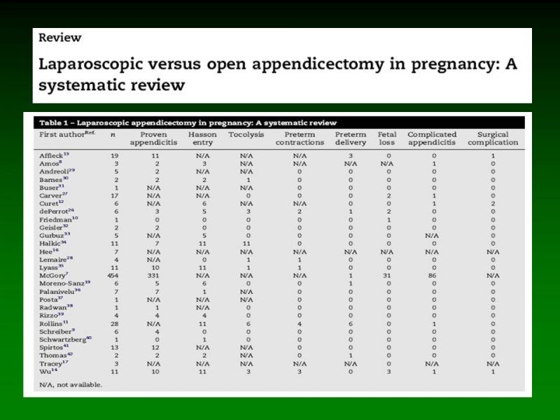 Diapositiva 17 de Apendicitis Aguda y Embarazo