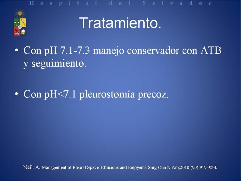 Diapositiva 10 de Empiema Pleural: Paraneumónico, posquirúrgico y post resección pulmonar. Tratamiento quirúrgico.