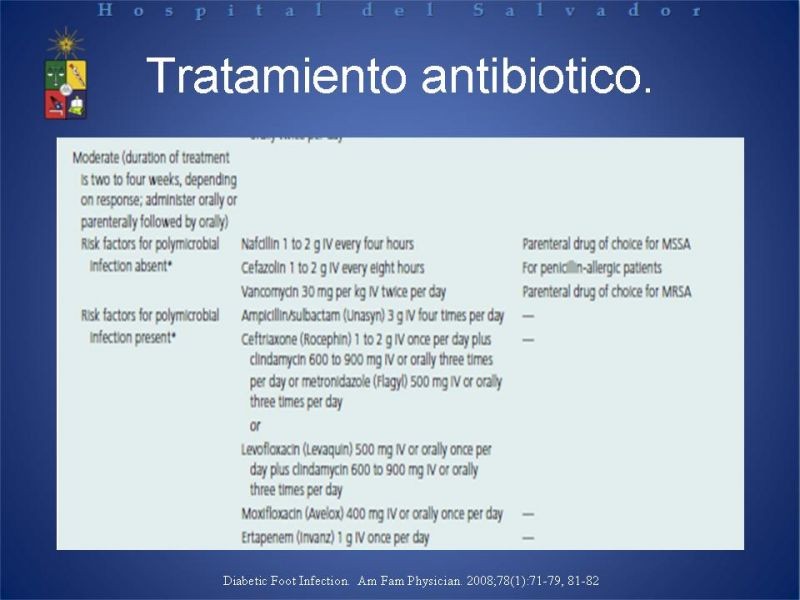 Diapositiva 19 de Uso de Antibióticos en el Pie Diabético.