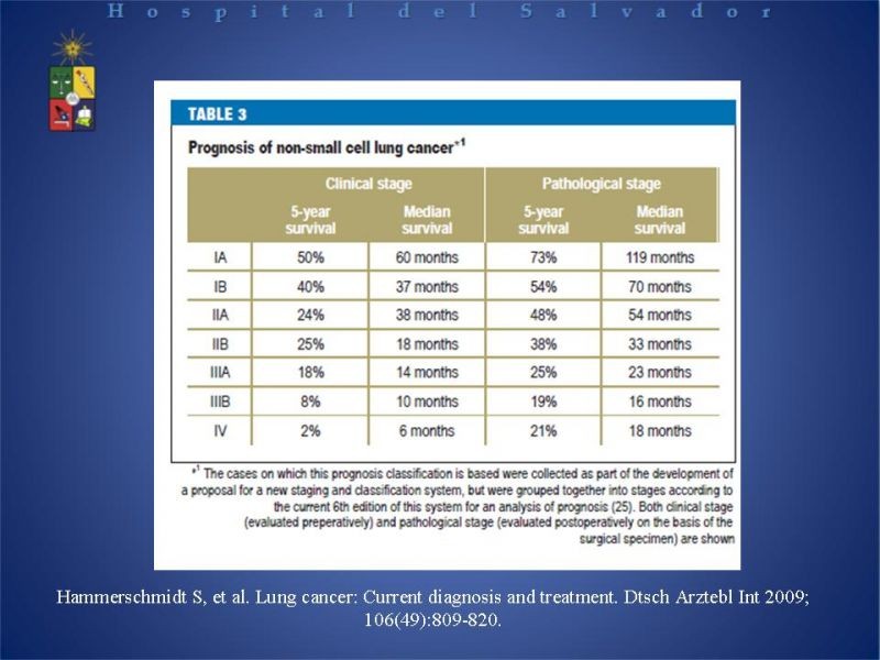 Diapositiva 35 de Cáncer Pulmonar