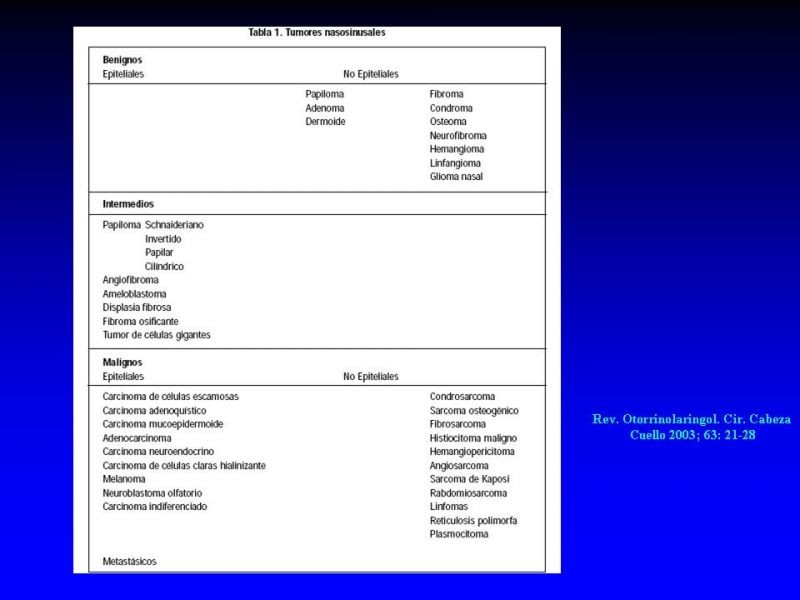 Diapositiva 6 de Tumores de Senos Paranasales