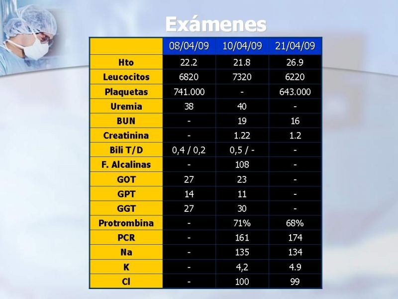 Diapositiva 26 de Sarcomas Retroperitoneales