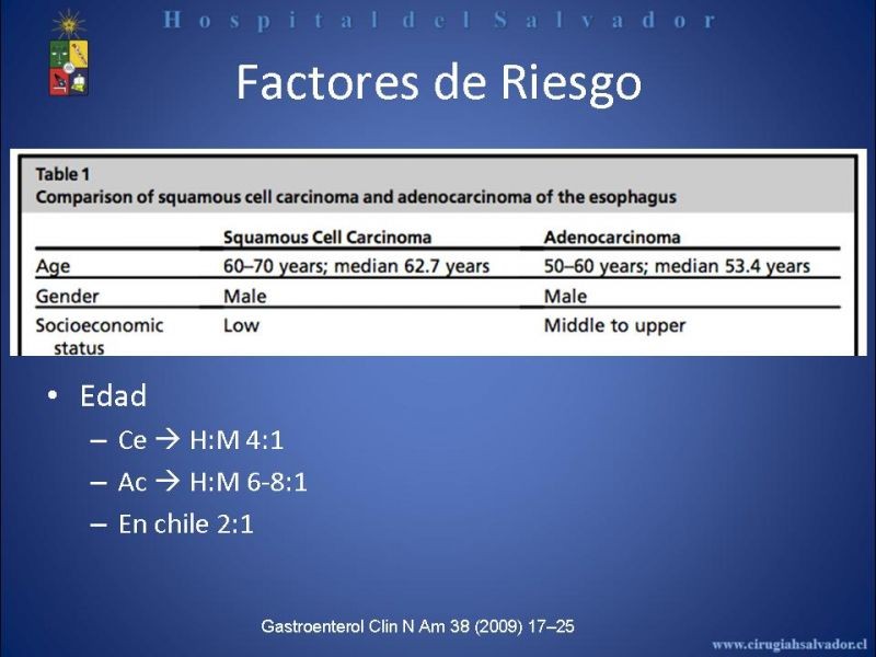Diapositiva 9 de Cáncer de Esófago: Diagnóstico y etapificación