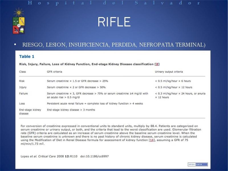 Diapositiva 3 de Insuficiencia Renal Aguda