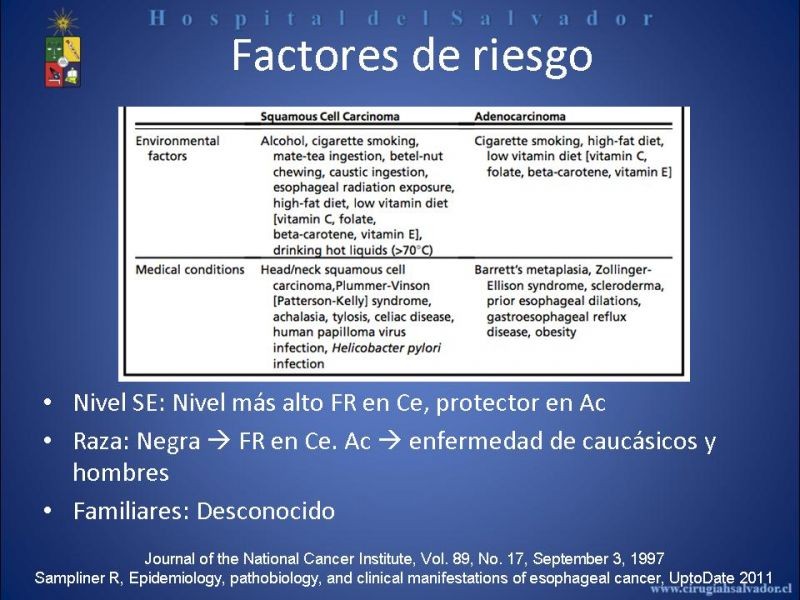 Diapositiva 12 de Cáncer de Esófago: Diagnóstico y etapificación