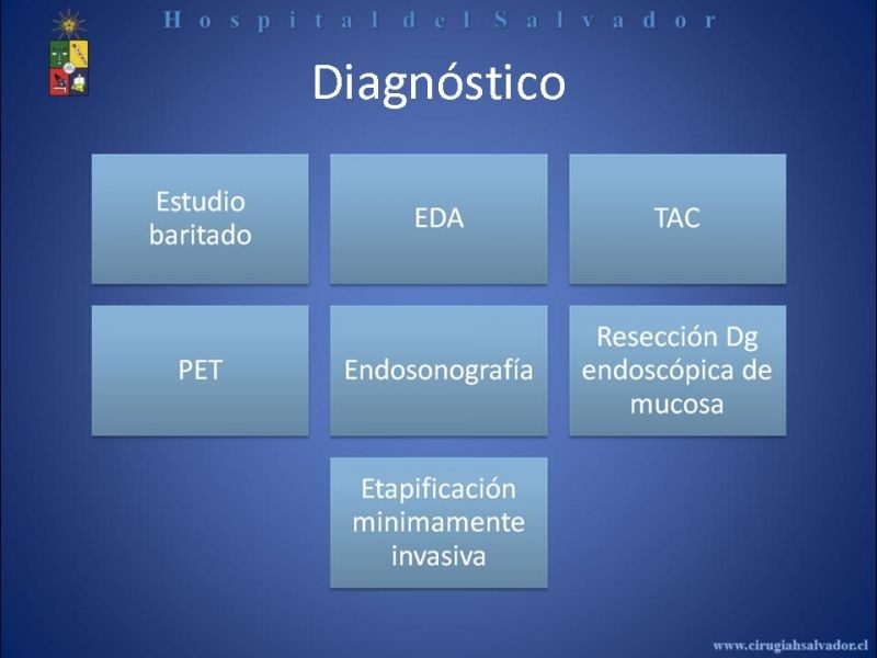 Diapositiva 18 de Cáncer de Esófago: Diagnóstico y etapificación