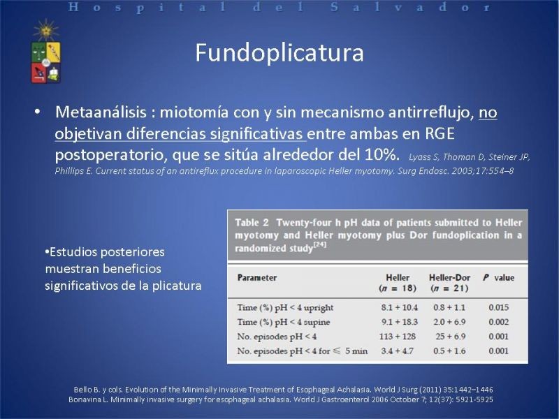 Diapositiva 11 de Manejo laparoscópico de la Acalasia