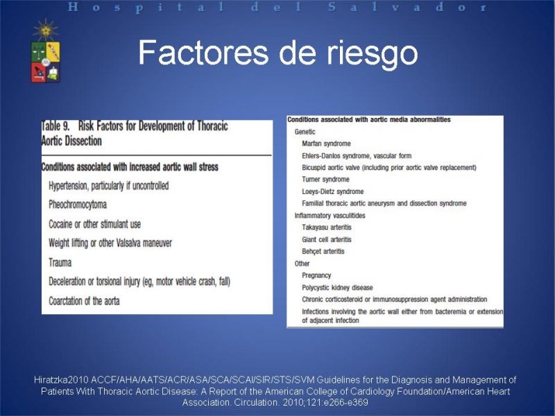 Diapositiva 7 de Disección Aortica tipo A