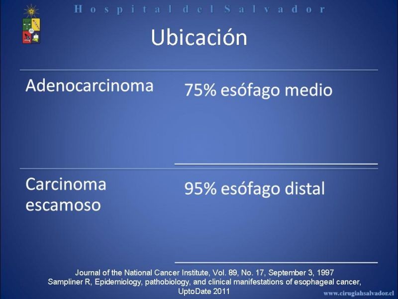 Diapositiva 16 de Cáncer de Esófago: Diagnóstico y etapificación
