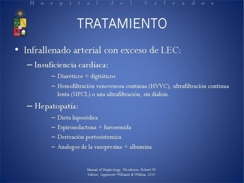 Diapositiva 22 de Insuficiencia Renal Aguda