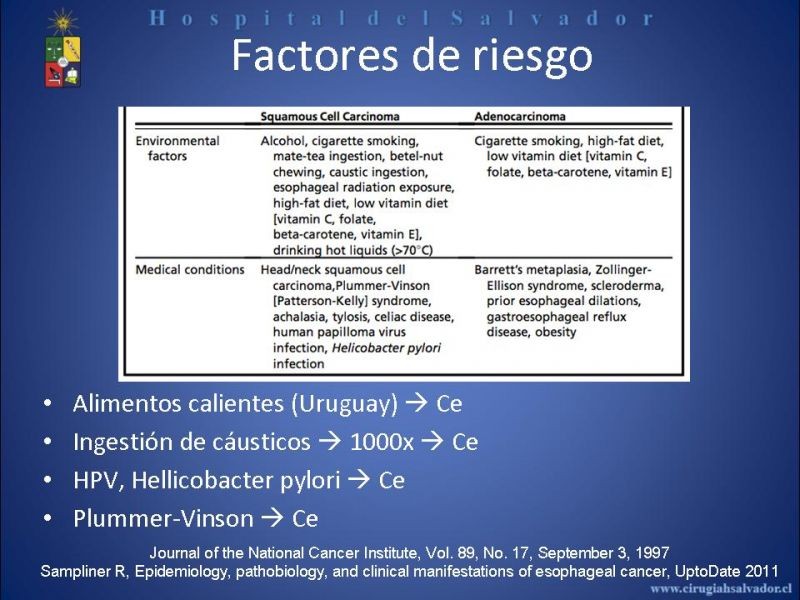 Diapositiva 14 de Cáncer de Esófago: Diagnóstico y etapificación