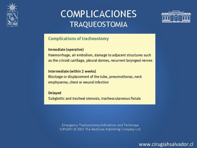 Diapositiva 20 de Traqueostomía