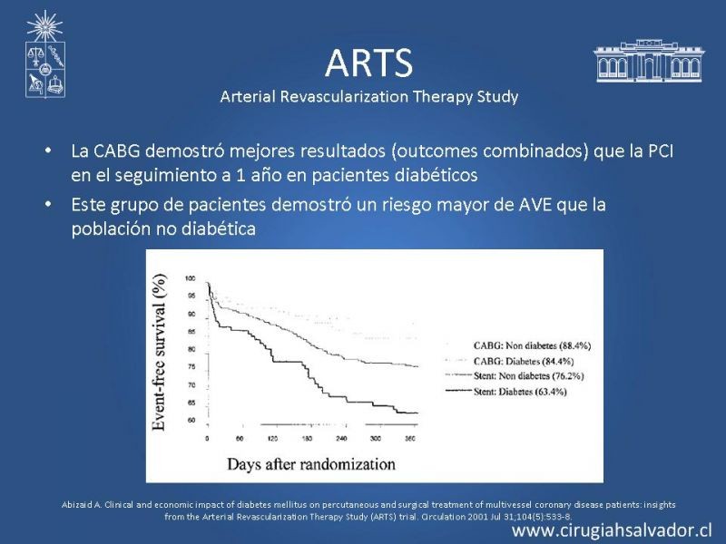 Diapositiva 9 de Cirugía de Revascularización Miocárdica vs Angioplastia con Stent en Diabetes