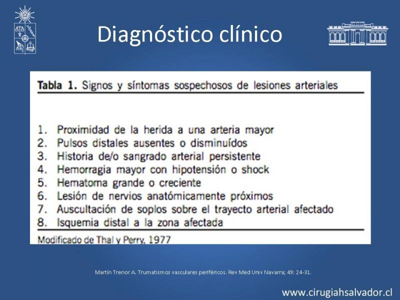 Diapositiva 8 de Trauma vascular periférico
