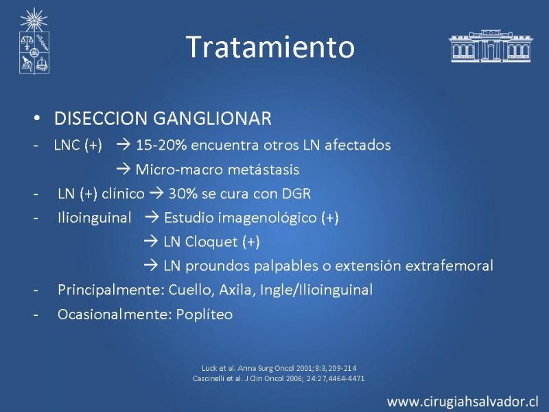 Diapositiva 19 de Melanoma