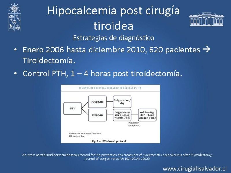 Diapositiva 24 de Hipocalcemia Post Cirugía Tiroídea 