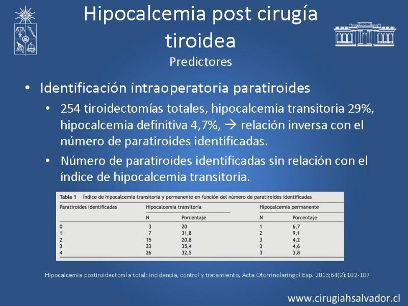 Diapositiva 19 de Hipocalcemia Post Cirugía Tiroídea 