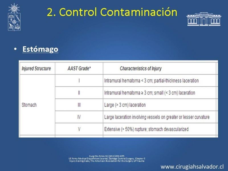 Diapositiva 22 de Damage Control Surgery (técnica quirúrgica) pt. 2