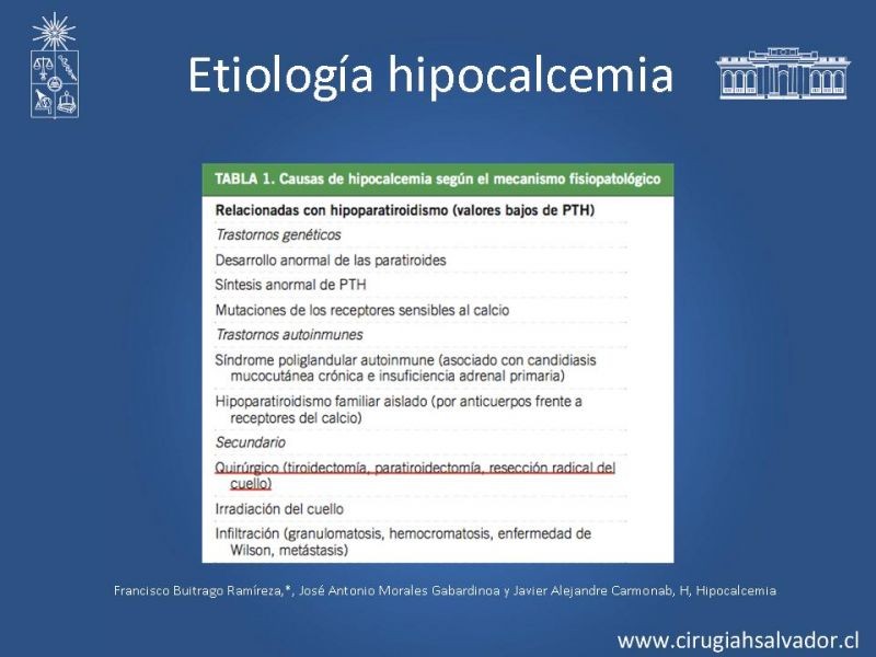Diapositiva 10 de Hipocalcemia Post Cirugía Tiroídea 