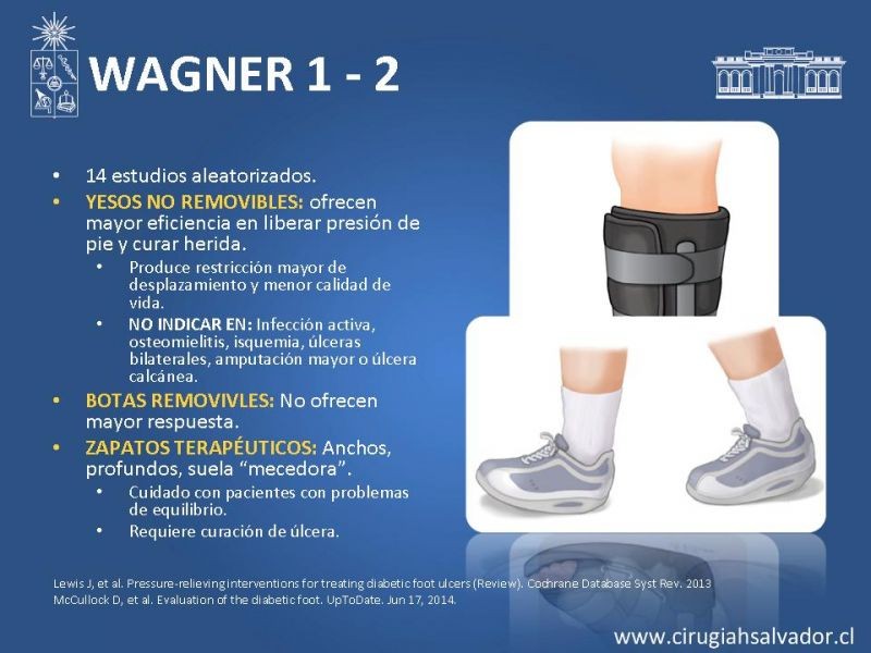 Diapositiva 13 de Pie diabético: Manejo