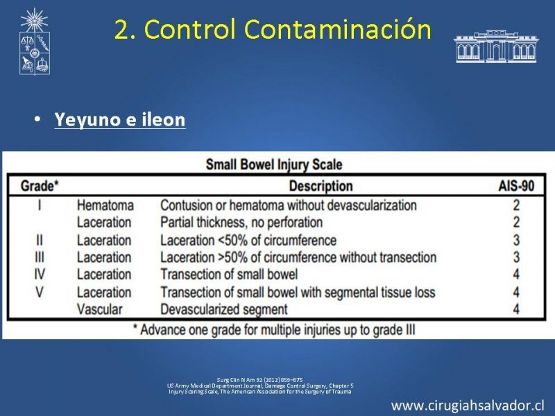 Diapositiva 24 de Damage Control Surgery (técnica quirúrgica) pt. 2