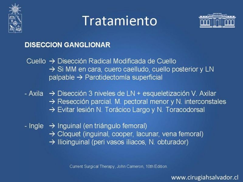 Diapositiva 21 de Melanoma