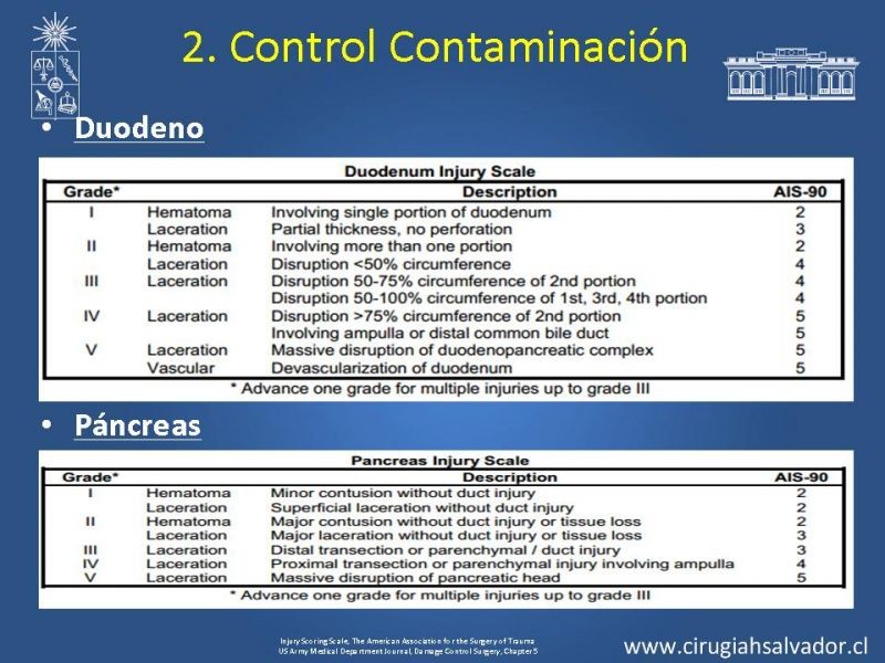 Diapositiva 31 de Damage Control Surgery (técnica quirúrgica) pt. 2