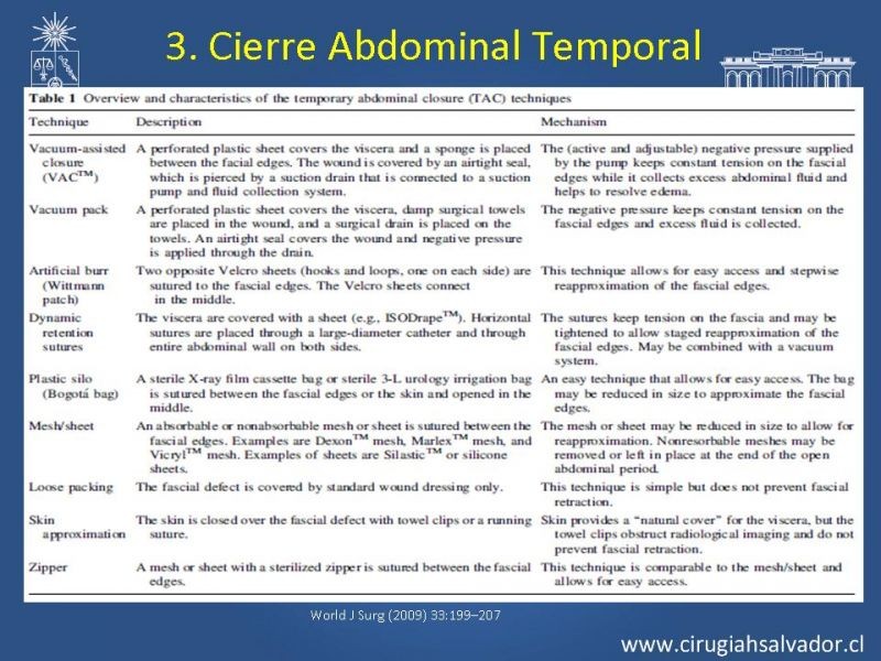 Diapositiva 40 de Damage Control Surgery (técnica quirúrgica) pt. 2