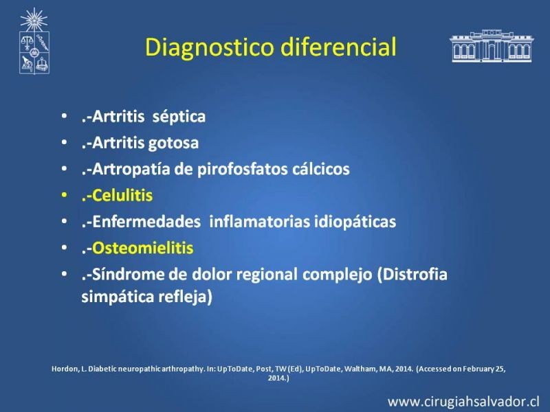 Diapositiva 15 de Diagnostico y manejo de artropatia de Charcot