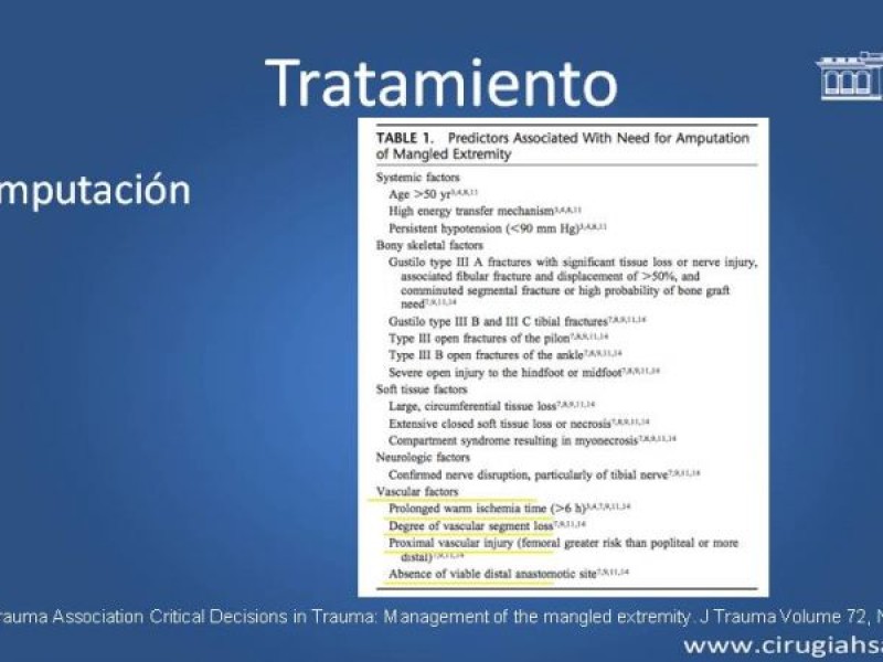 Diapositiva 32 de Trauma Vascular: Extremidades inferiores