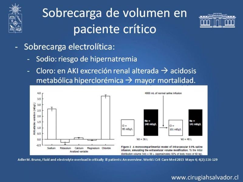 Diapositiva 25 de Manejo de la Oliguria