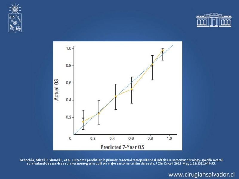 Diapositiva 39 de Tumor Retroperitoneal: Estudio y manejo