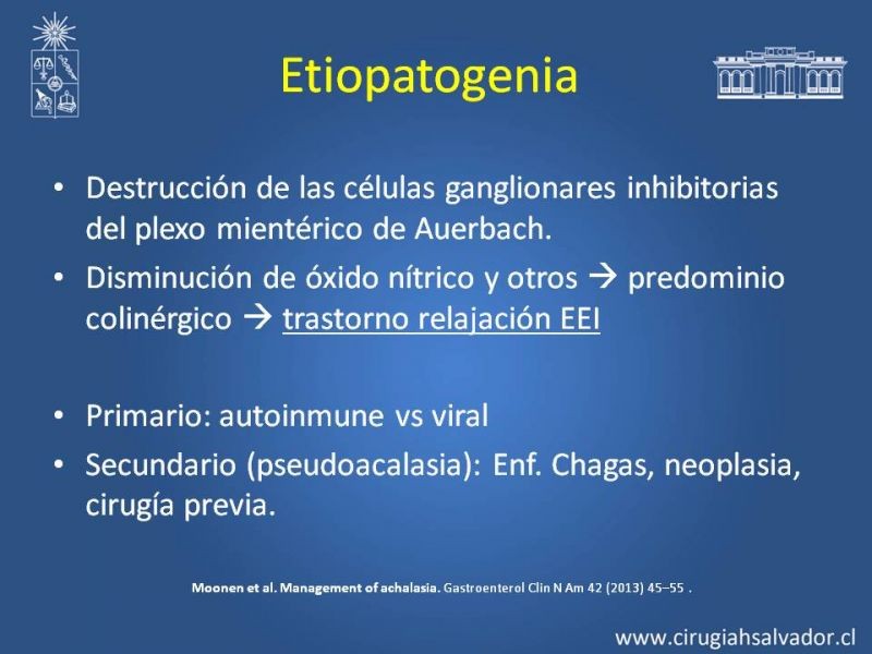 Diapositiva 2 de Manejo Acalasia