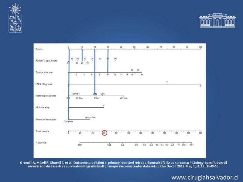 Diapositiva 37 de Tumor Retroperitoneal: Estudio y manejo