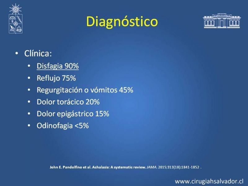 Diapositiva 5 de Manejo Acalasia