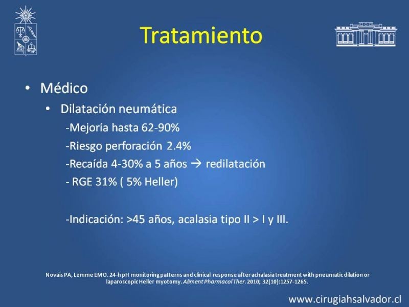 Diapositiva 13 de Manejo Acalasia