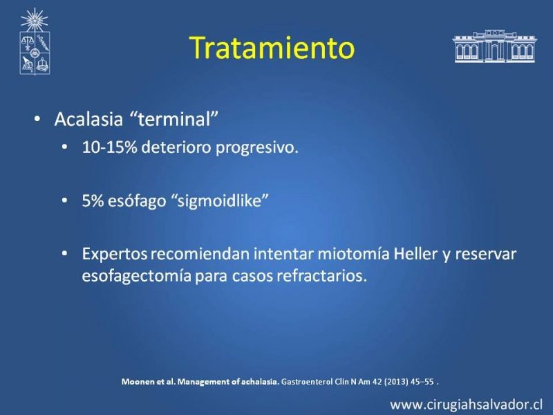 Diapositiva 22 de Manejo Acalasia